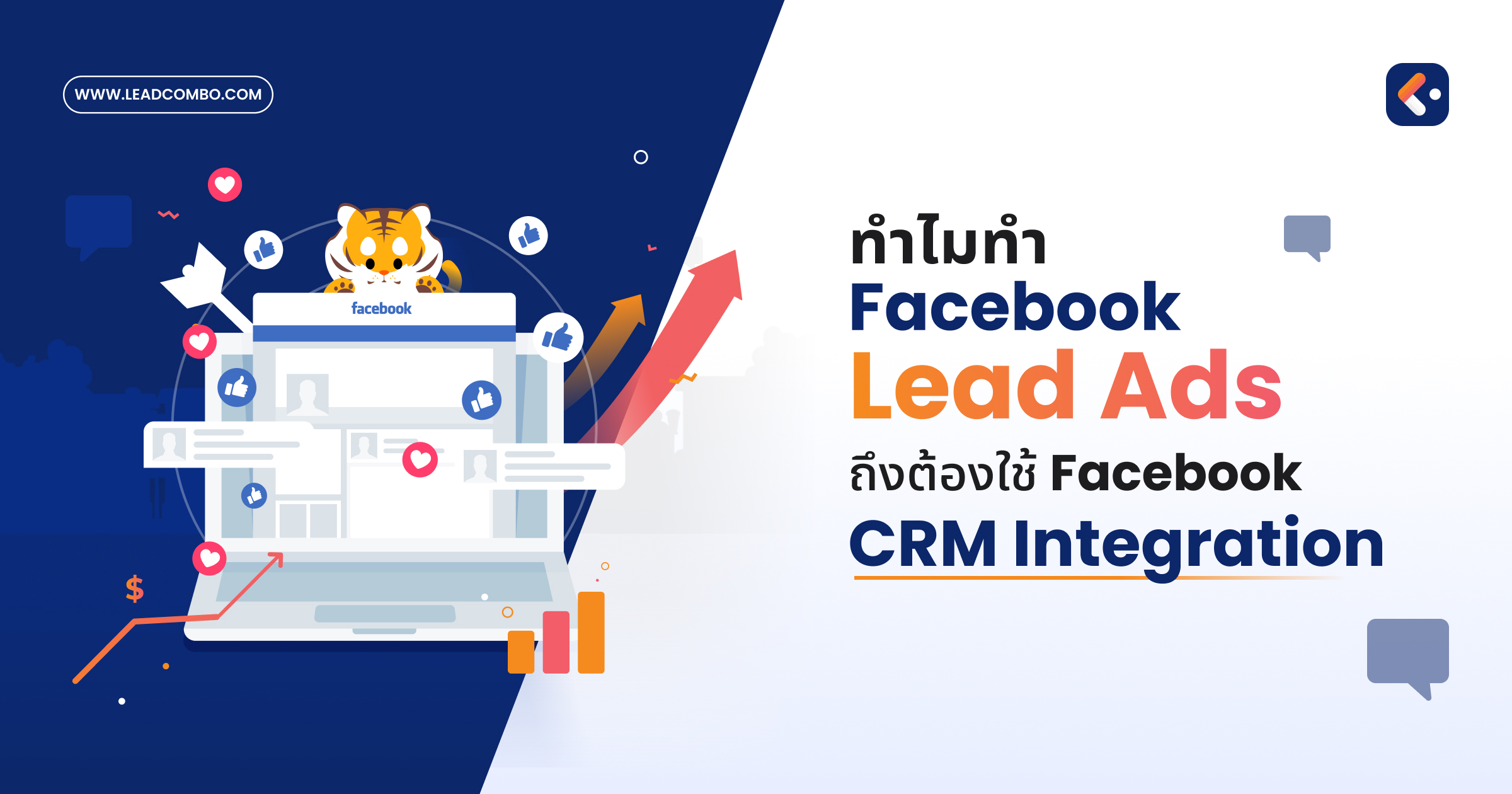 Lead Ads, Facebook Lead Ads, Facebook CRM Integration